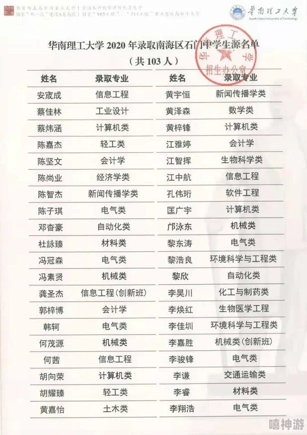 红门愈发黑暗的影响：探讨其背后的深层次原因