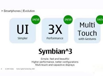 Symbian3系统实用软件推荐与功能解析