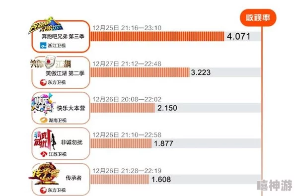 2024年追溯：早年经典餐厅游戏深度解析与趣味一览