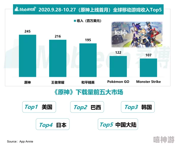 2024年免费单机开放世界游戏深度排行与分析