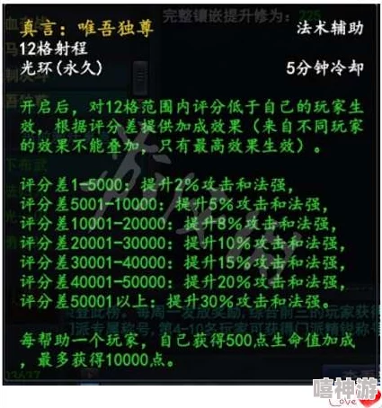 深度解析邂逅在迷宫主角技能选择策略与最优搭配攻略