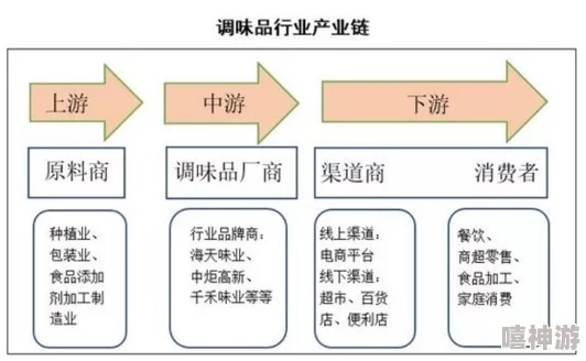 零下记忆第四章深度攻略：详细解析第4章通关步骤与选择影响